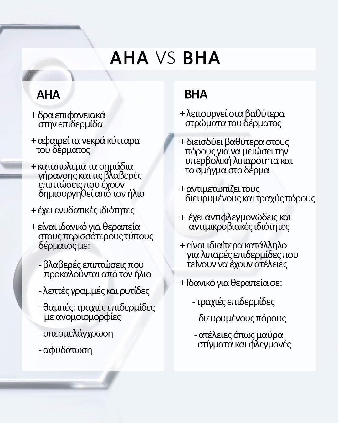 απολέπιση της επιδερμίδας με χημικό πίλινγκ – Καλλυντικά & Μακιγιάζ ...